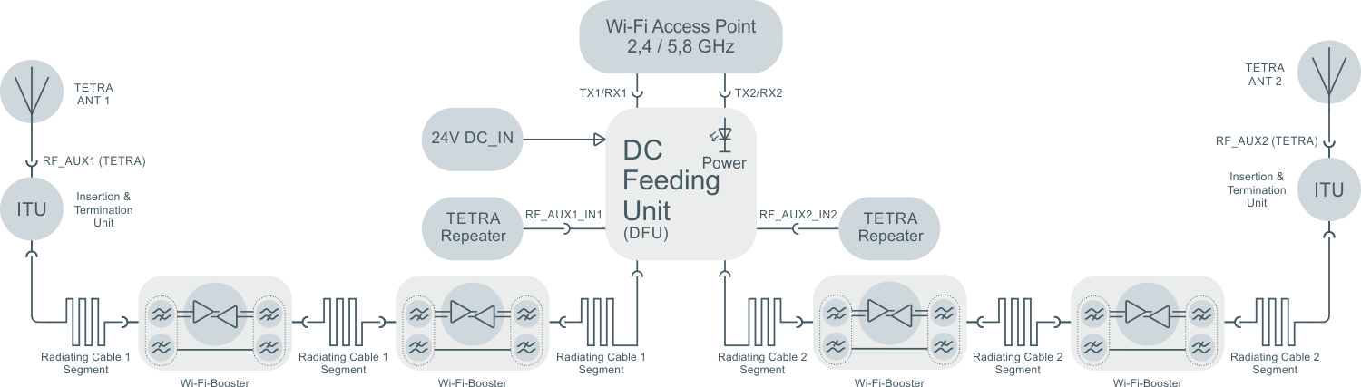 BD_WiFi Booster Setup Example.png