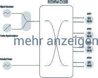 BD RSWM-2X8B 200 pxl klein deutsch.gif