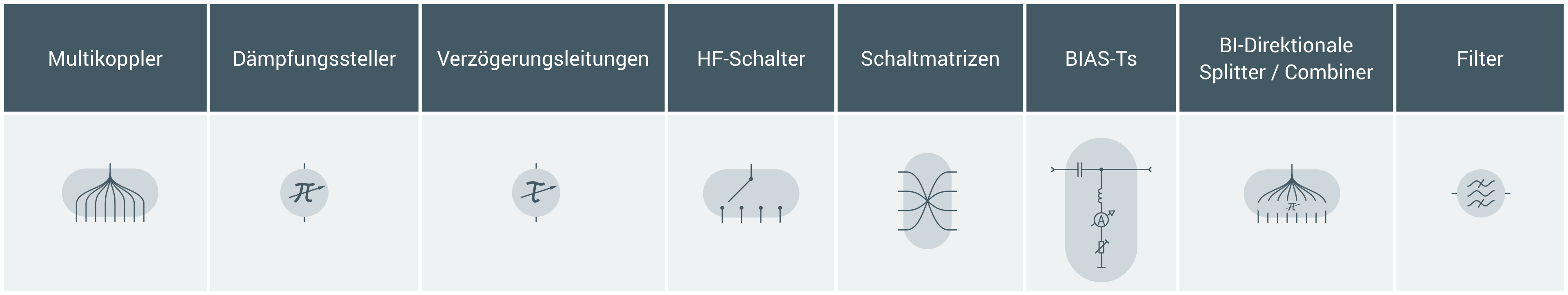Tabelle Übersicht Symbole.png
