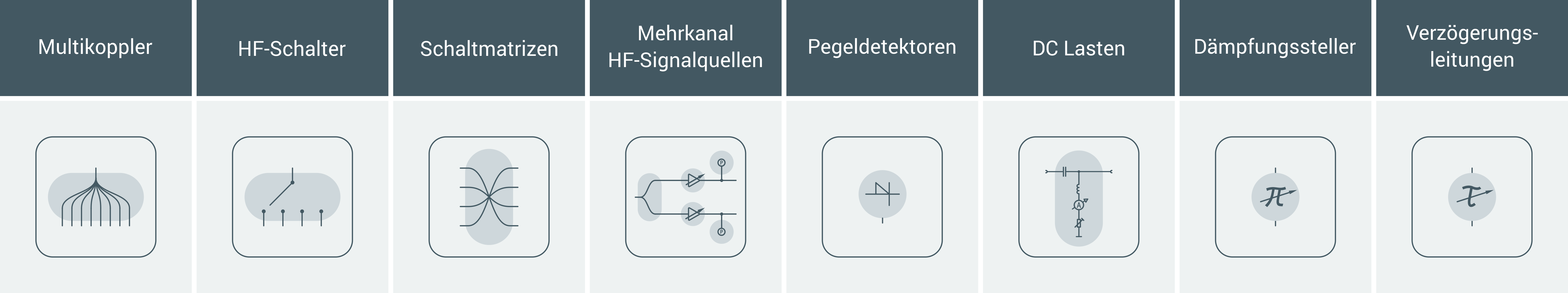 Symboltabelle_Acordion_HF-Systembaukasten_Deutsch.png