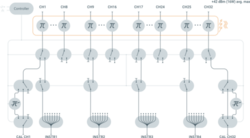BSDU-4X32PR
